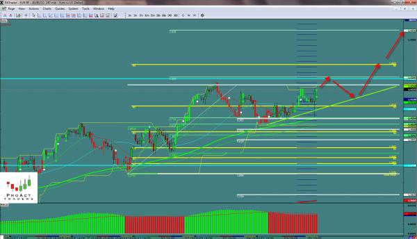 eurusd-WS8.jpg