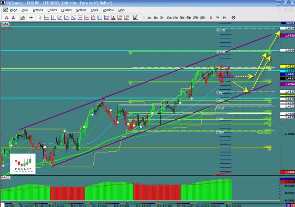 eurusd-ws10.jpg