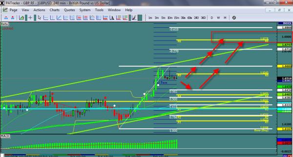 gbpusd-WS11.jpg
