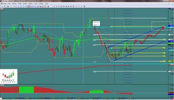 gbpusd-WS8.jpg