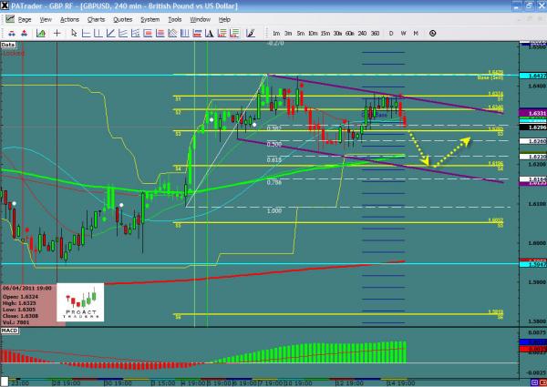 gbpusd-ws10.jpg