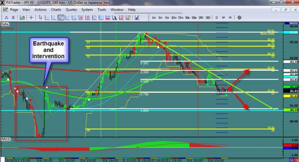 usdjpy-WS11.jpg