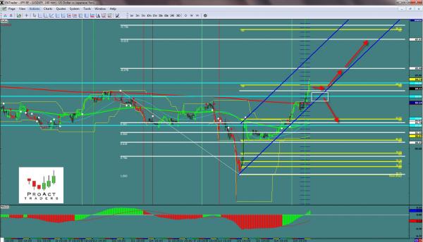 usdjpy-WS8.jpg