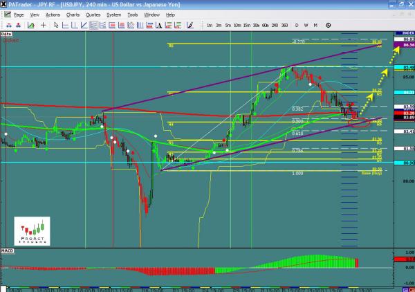 usdjpy-ws10.jpg