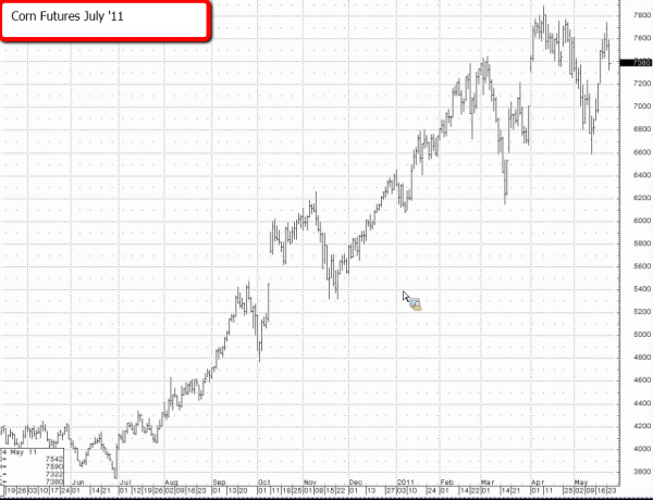 Barrett_corn_5-24-11.png