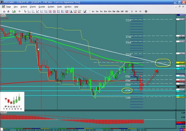 EURJPY-05-23.jpg