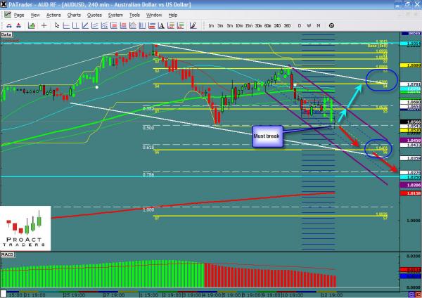 audusd-ws14.jpg