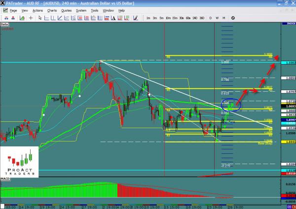 audusd-ws16.jpg