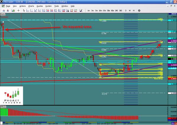 eurusd-ws16.jpg