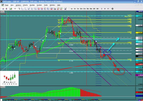 gbpusd-ws14.jpg