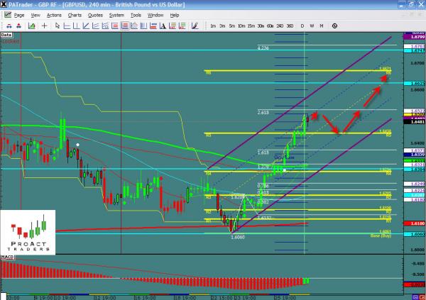 gbpusd-ws16.jpg