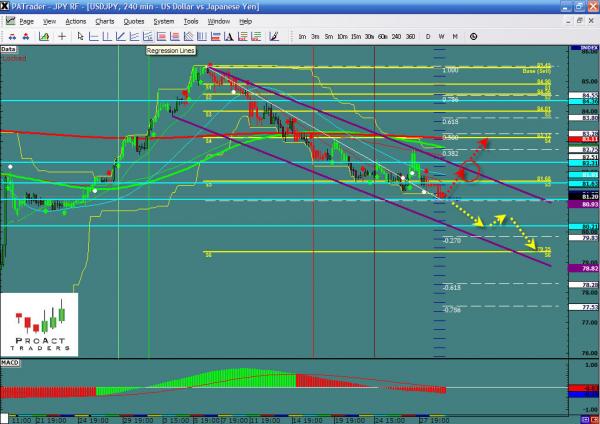 usdjpy-ws12.jpg