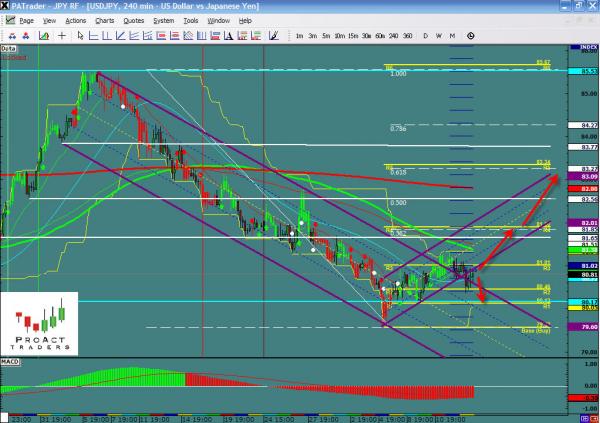 usdjpy-ws14.jpg