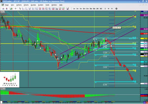 usdjpy-ws16.jpg