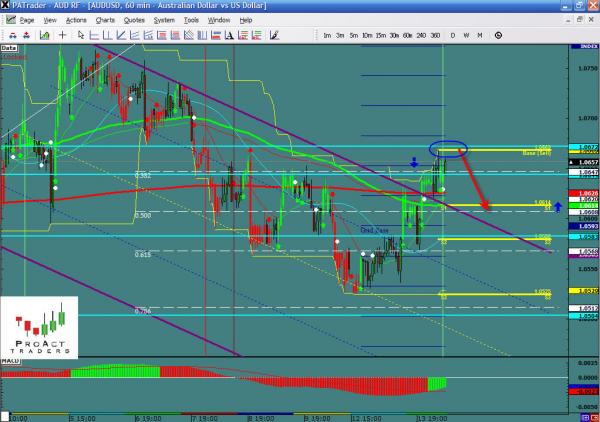 AUDUSD_06-14.jpg