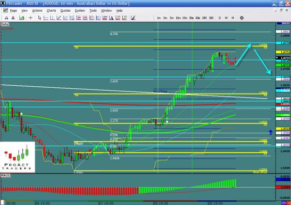 AUDUSD_06-30.jpg