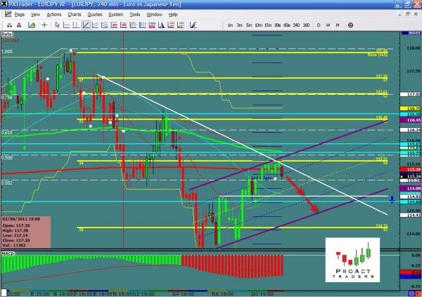 EURJPY-06-22.jpg
