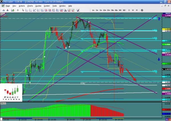 EURUSD-06-10.jpg