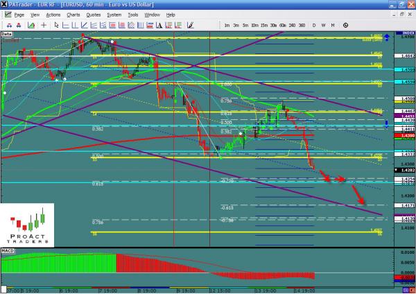 EURUSD-06-15.jpg