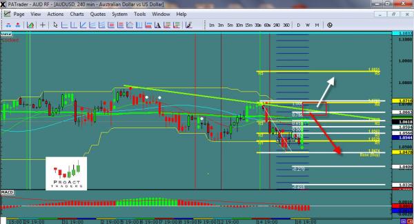 audusd-WS19.jpg