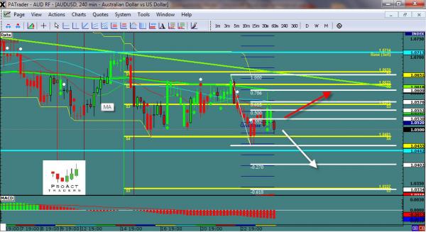 audusd-WS20.jpg