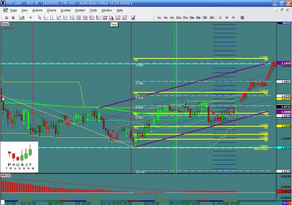 audusd-ws17.jpg