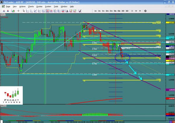 audusd-ws18.jpg
