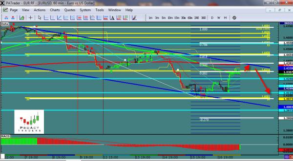 eurusd-WS19.jpg