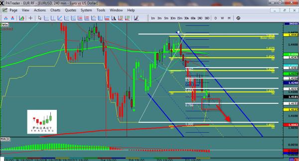 eurusd-WS20.jpg