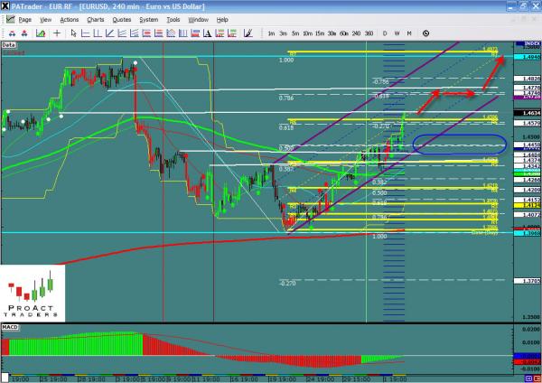 eurusd-ws17.jpg