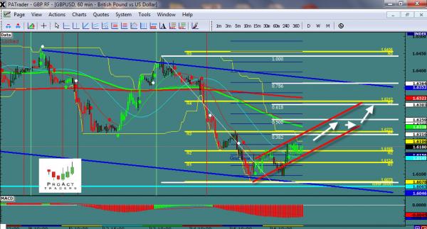 gbpusd-WS19.jpg