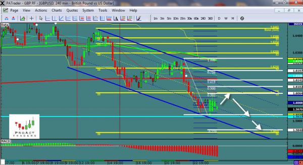 gbpusd-WS20.jpg