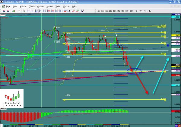gbpusd-ws18.jpg