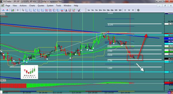 usdjpy-WS19.jpg