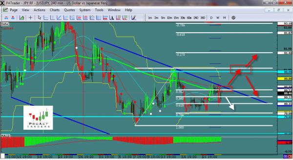 usdjpy-WS20.jpg