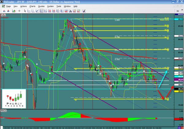 usdjpy-ws17.jpg