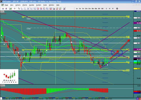 usdjpy-ws18.jpg