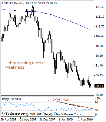 usdjpy3000.gif