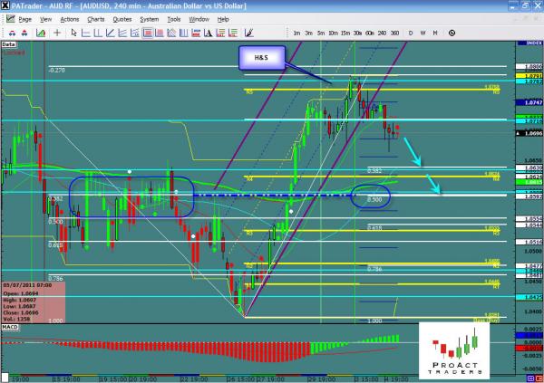 AUDUSD_07-05.jpg