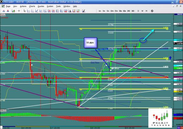 AUDUSD_07-20.jpg