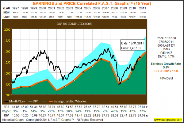Chart_No._1.png