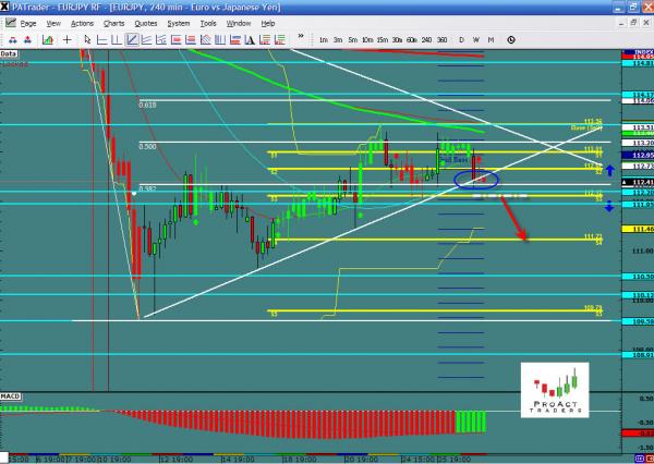 EURJPY-07-27.jpg
