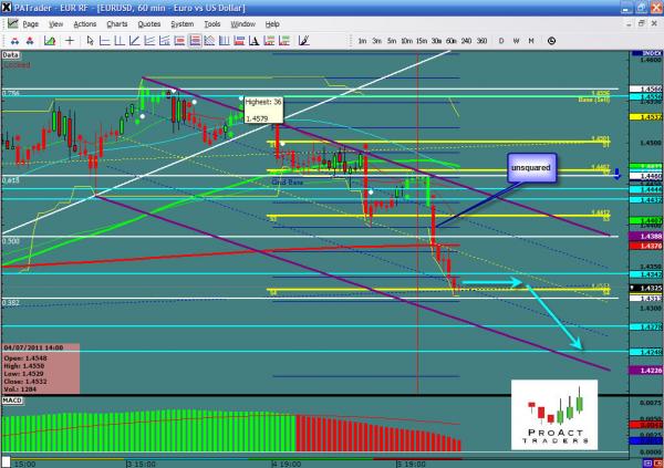 EURUSD-07-06.jpg