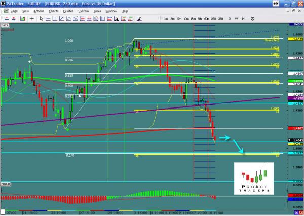 EURUSD-07-11.jpg