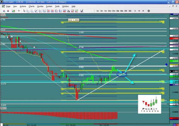 EURUSD-07-13.jpg