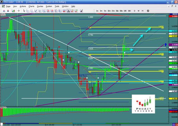 EURUSD-07-19.jpg
