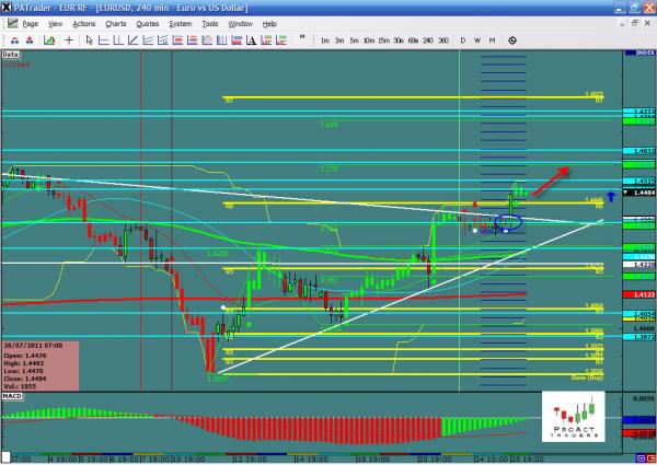 EURUSD-07-26.jpg