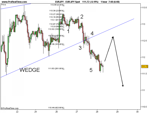 JPY_Spot.png