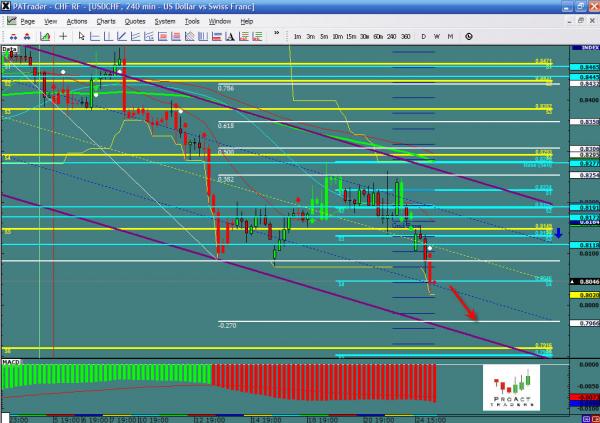 USDCHF-07-25.jpg