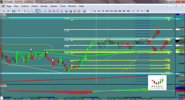 audusd-WS22.jpg
